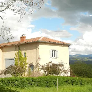 Renardière Mons (Auvergne)